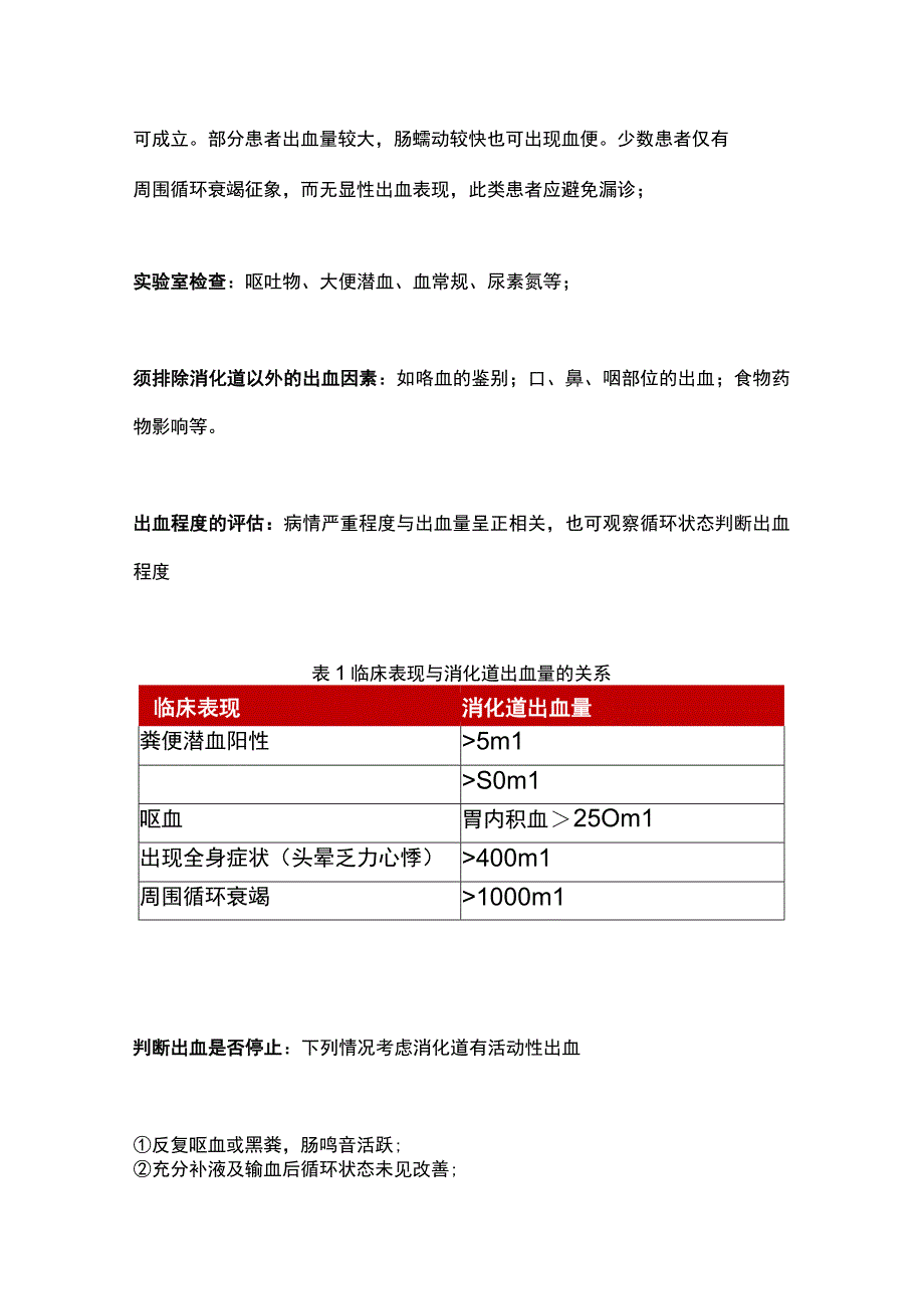 2023急性上消化道出血治疗措施总结.docx_第3页