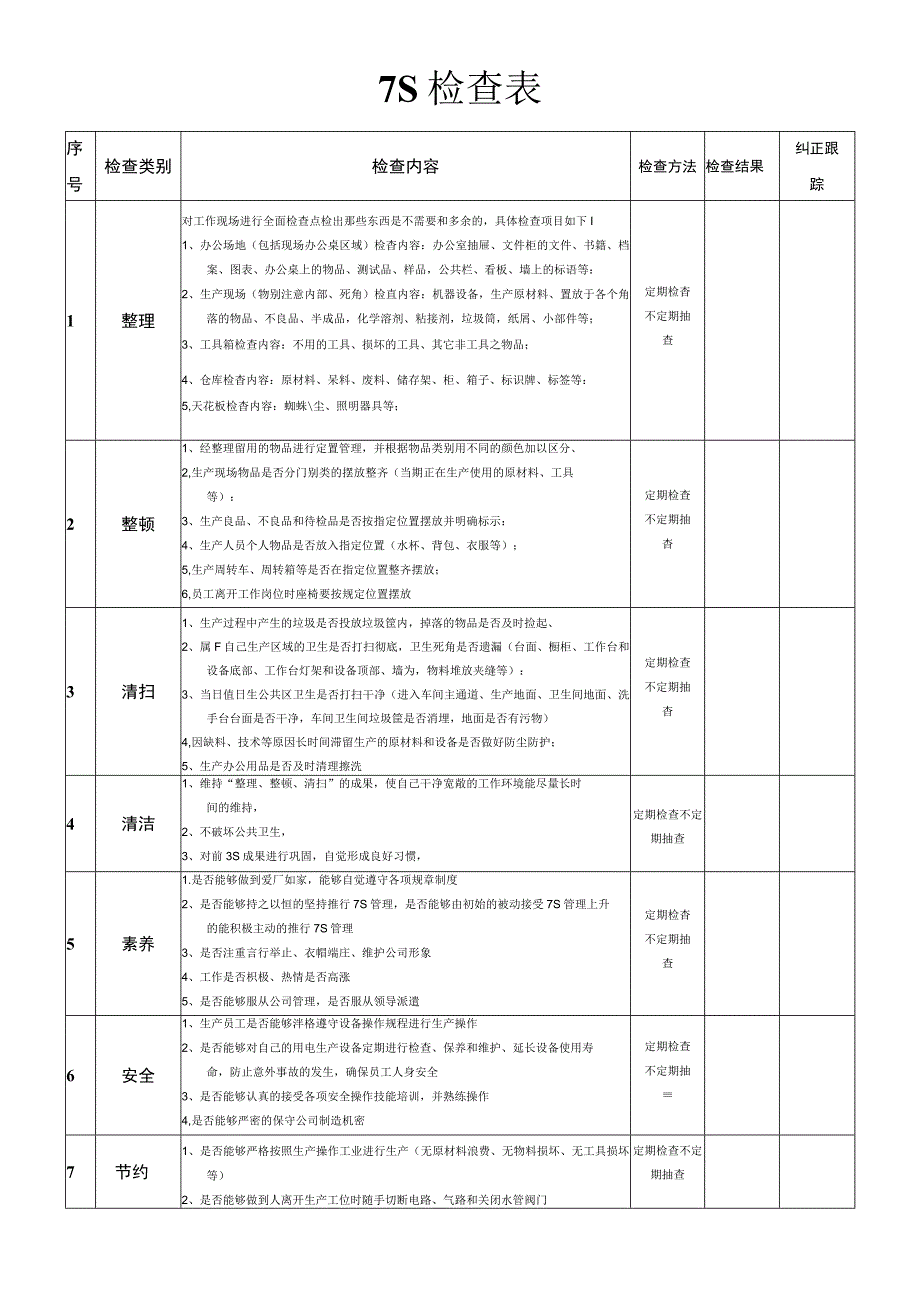 7S检查表.docx_第1页