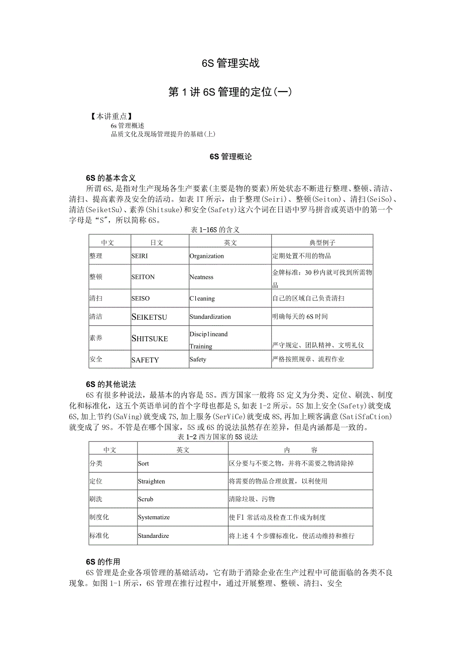 6S实战管理课程讲义肖志军.docx_第1页