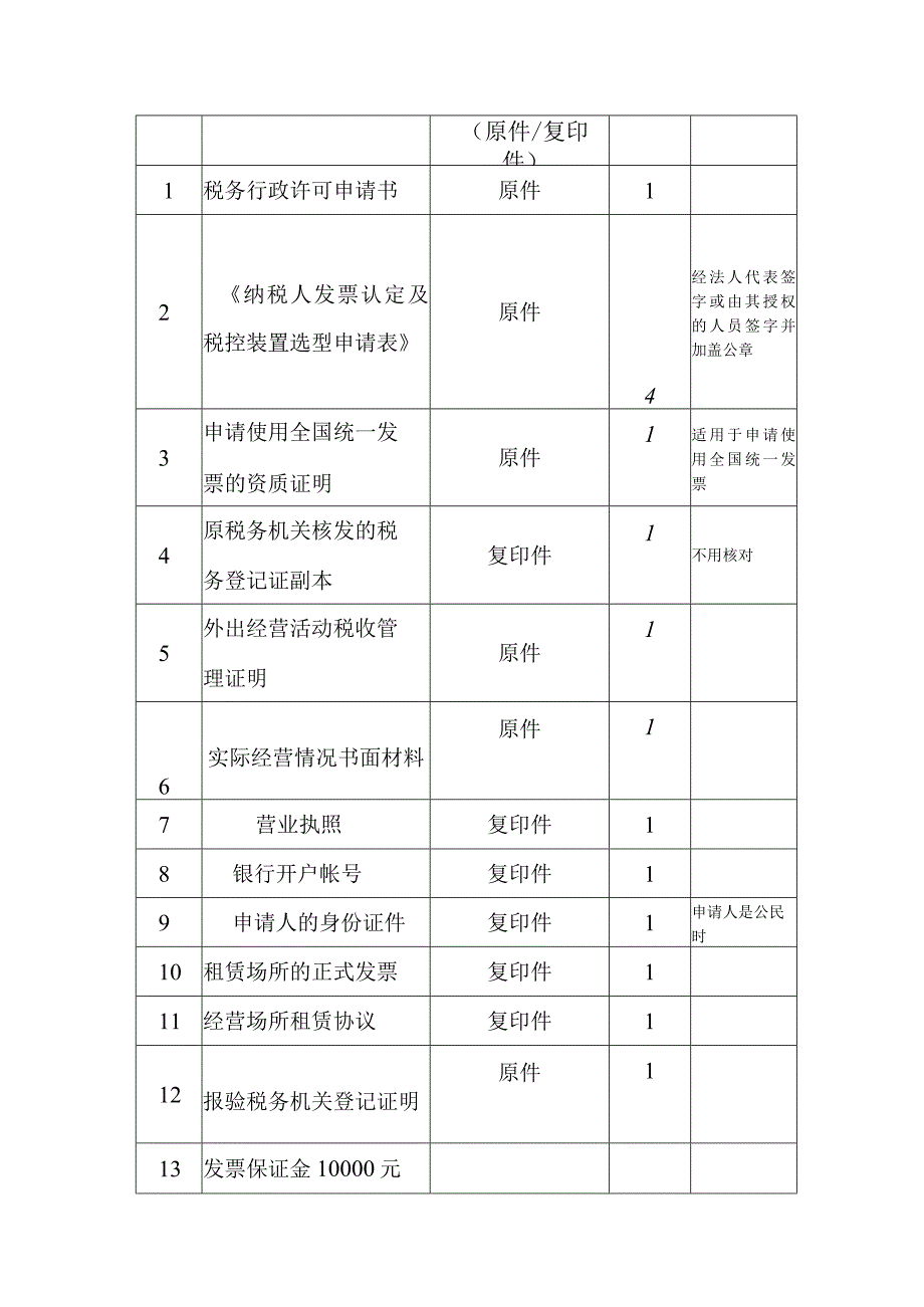 2023年整理北京市地方税务局最新.docx_第2页