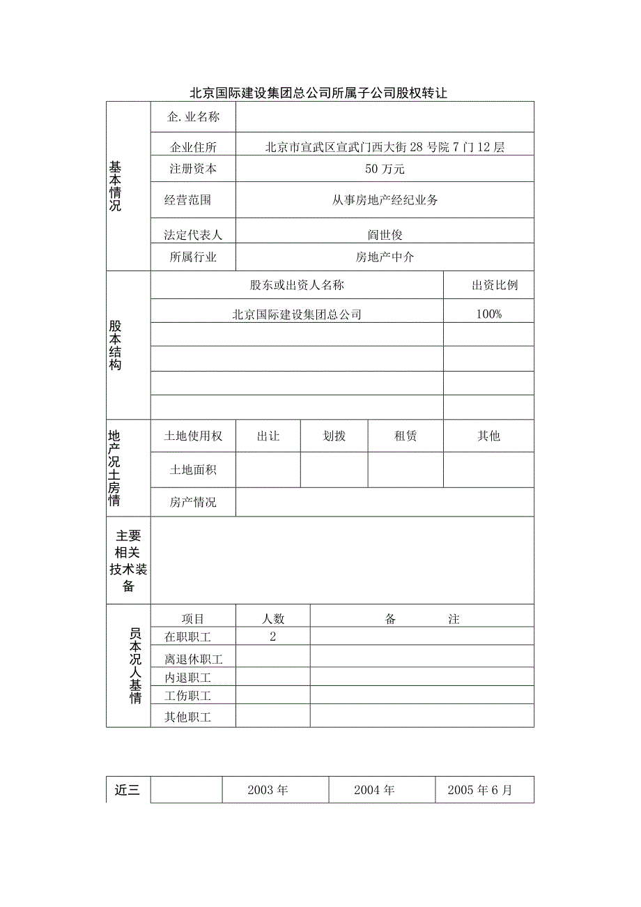 2023年整理北京国际建设集团总公司所属子公司股权转让.docx_第1页