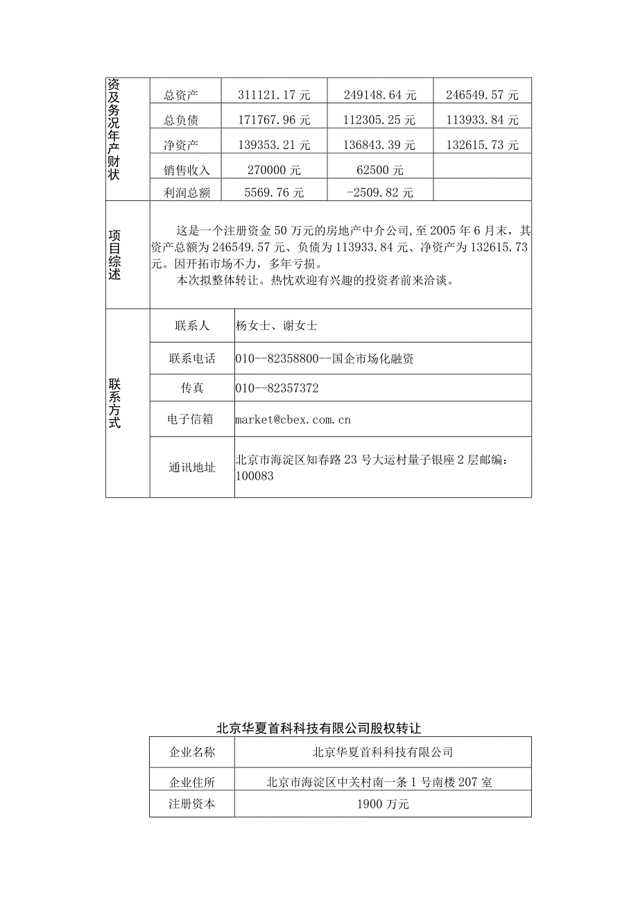 2023年整理北京国际建设集团总公司所属子公司股权转让.docx_第2页