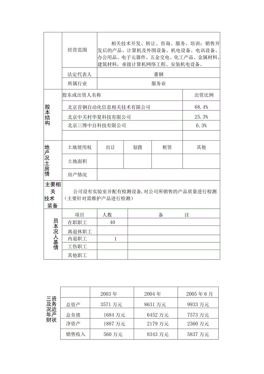 2023年整理北京国际建设集团总公司所属子公司股权转让.docx_第3页