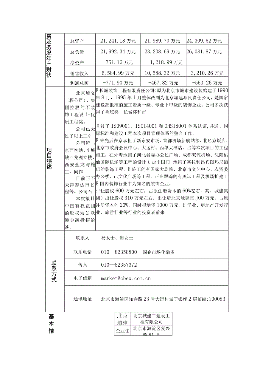 2023年整理北京城建长城装饰工程有限责任公司转让股份并增资扩股.docx_第2页