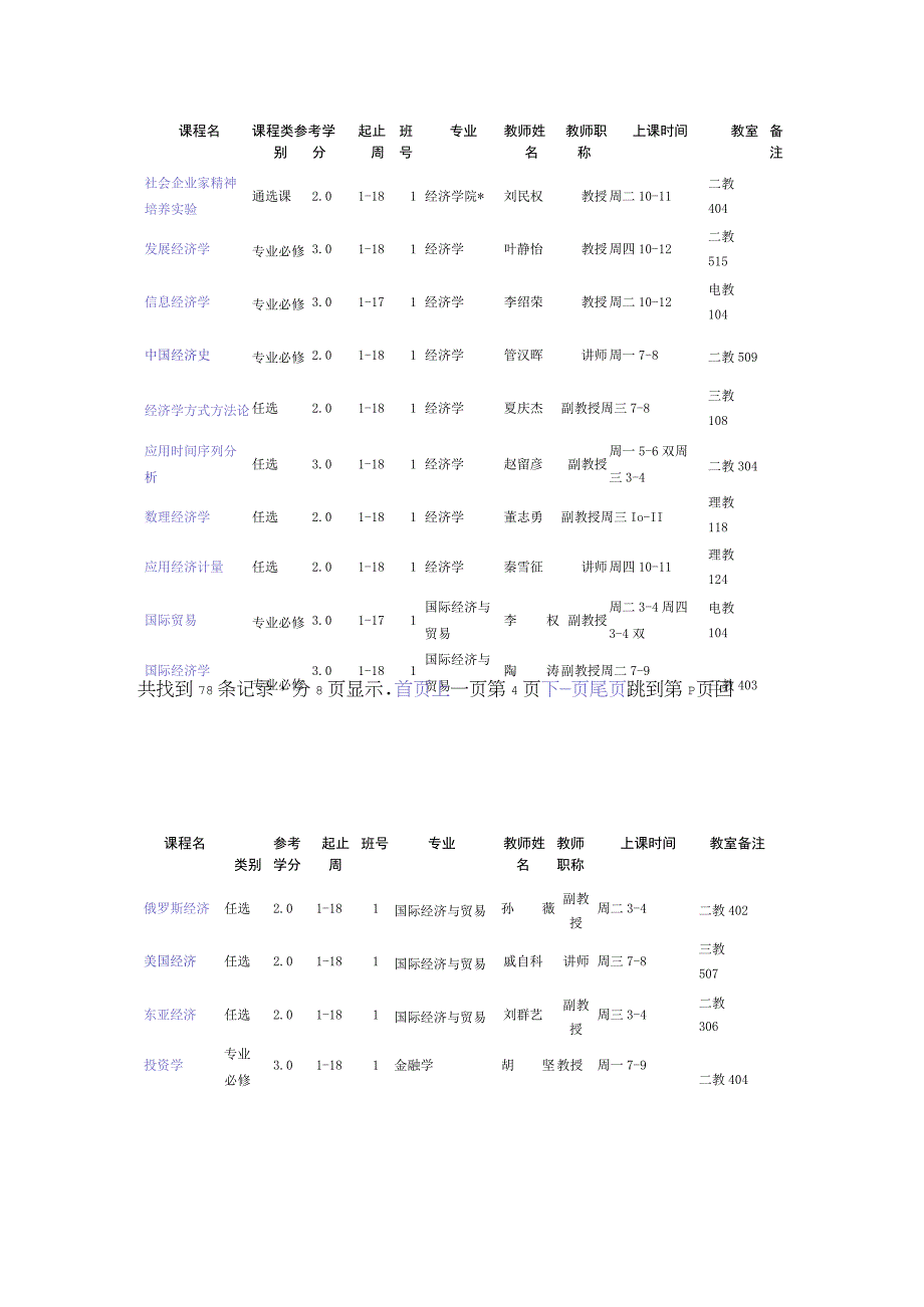 2023年整理北京大学经济学院秋课程表.docx_第3页