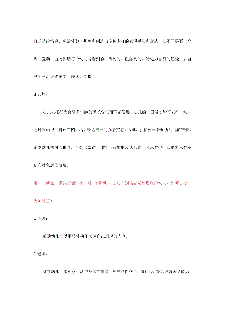 2023年6月幼儿园一对一倾听在倾听中学思并行专题教研研讨问题记录内容.docx_第2页