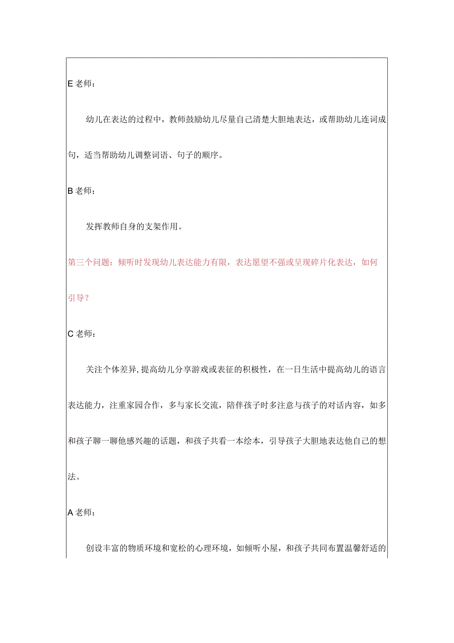 2023年6月幼儿园一对一倾听在倾听中学思并行专题教研研讨问题记录内容.docx_第3页