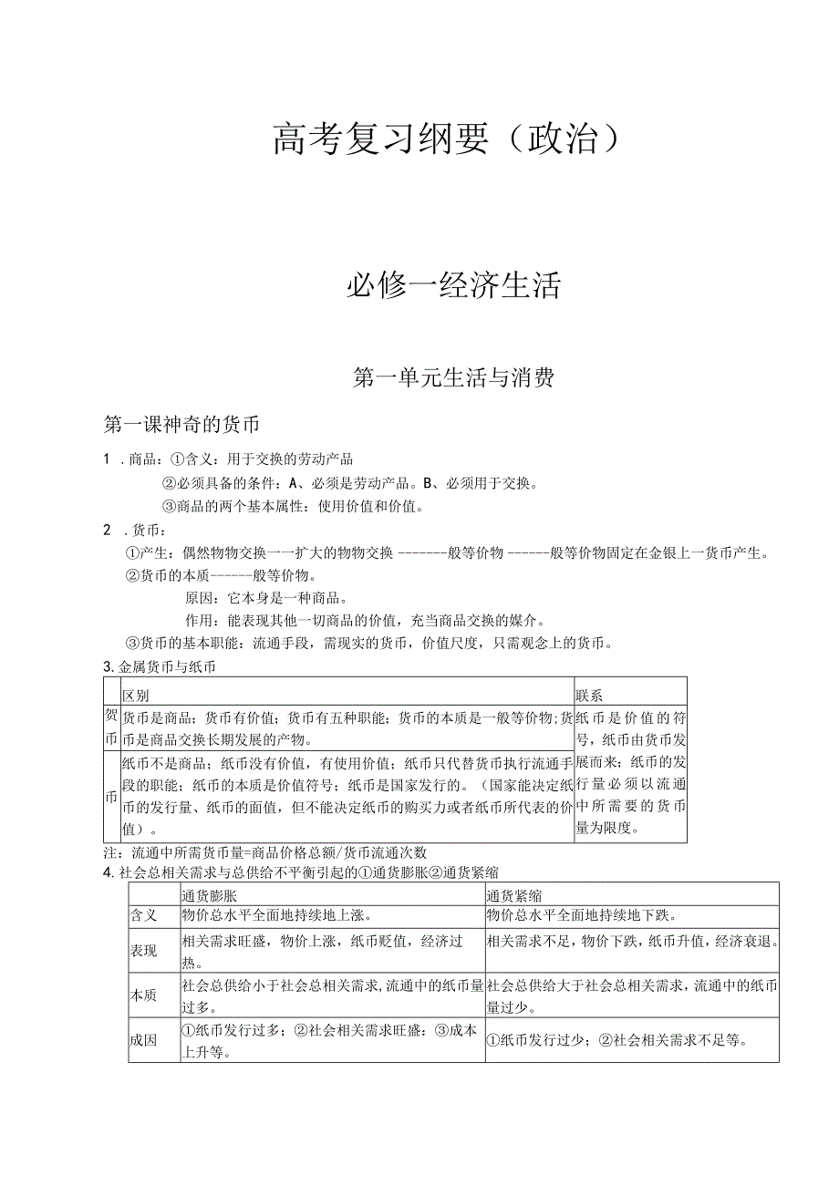 2023年整理必修一经济生活.docx_第1页