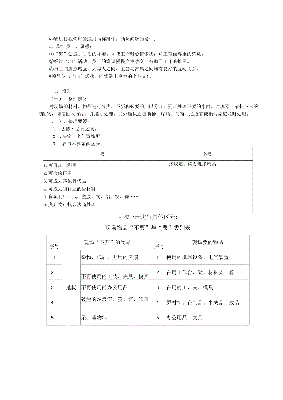 5S管理系列讲义之三5S活动.docx_第3页