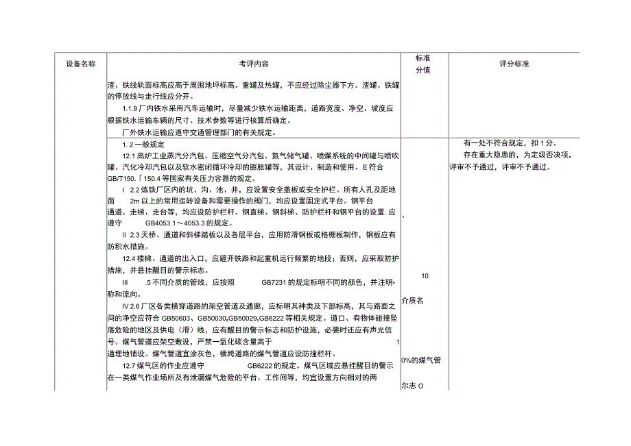 2023版冶金行业企业安全生产标准化评定标准设施设备要求8个单元.docx_第2页