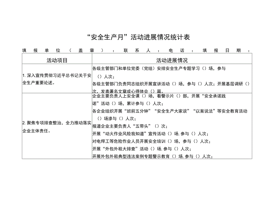 2023年安全生产月活动进展情况统计表格.docx_第1页