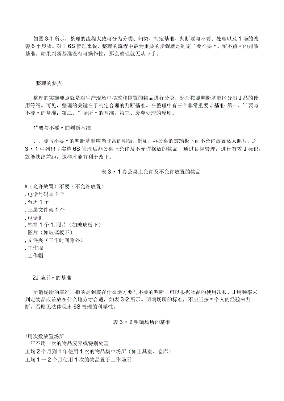 6s管理实战内容 1.docx_第3页