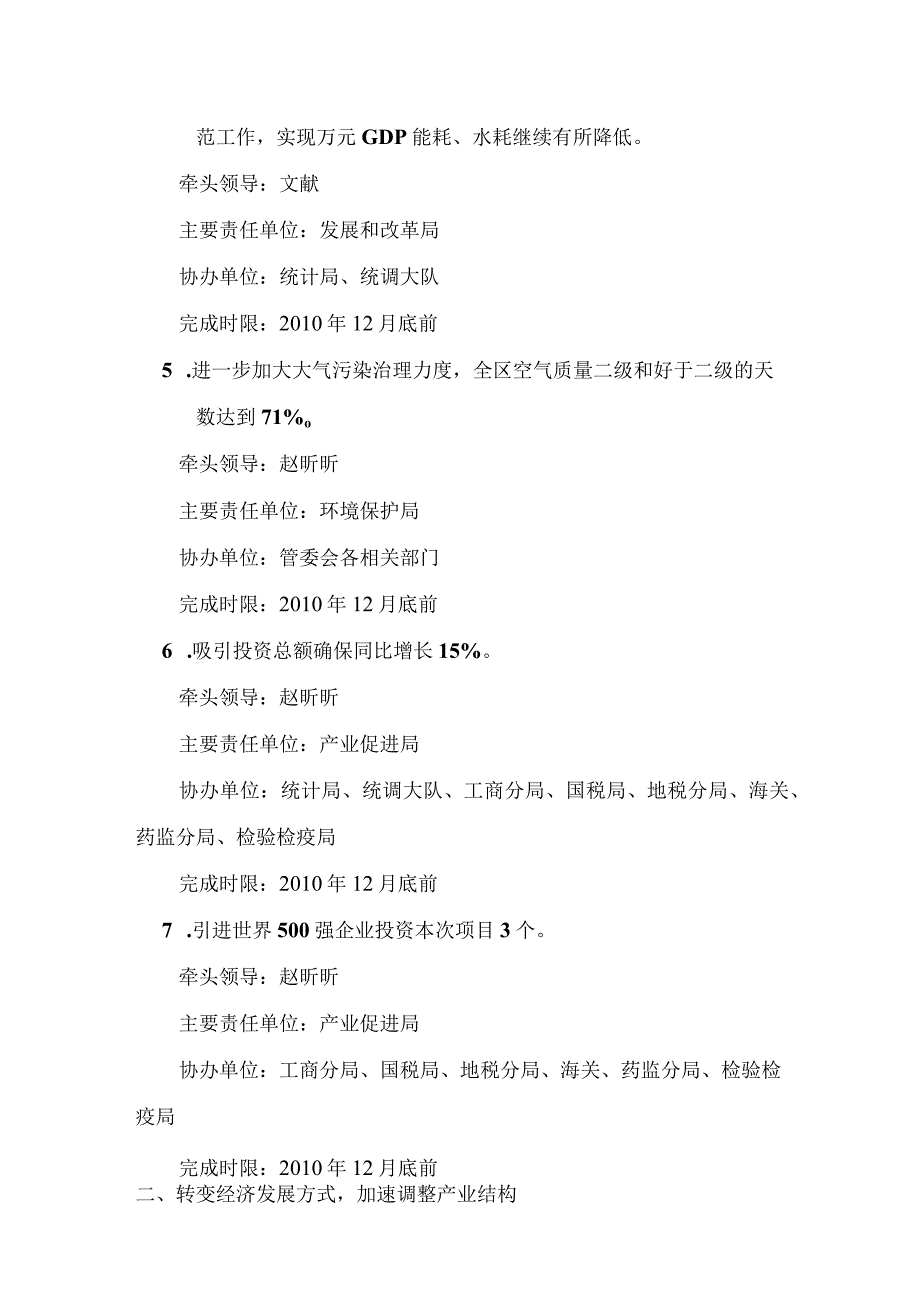 2023年整理北京经济技术开发区管委会某某折子工程社发局折子工.docx_第2页