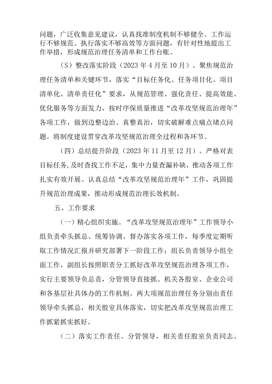 XX县供销合作联社改革攻坚规范治理年工作方案.docx_第3页