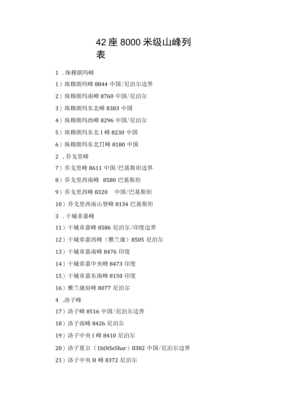 42座8000米级山峰列表.docx_第1页