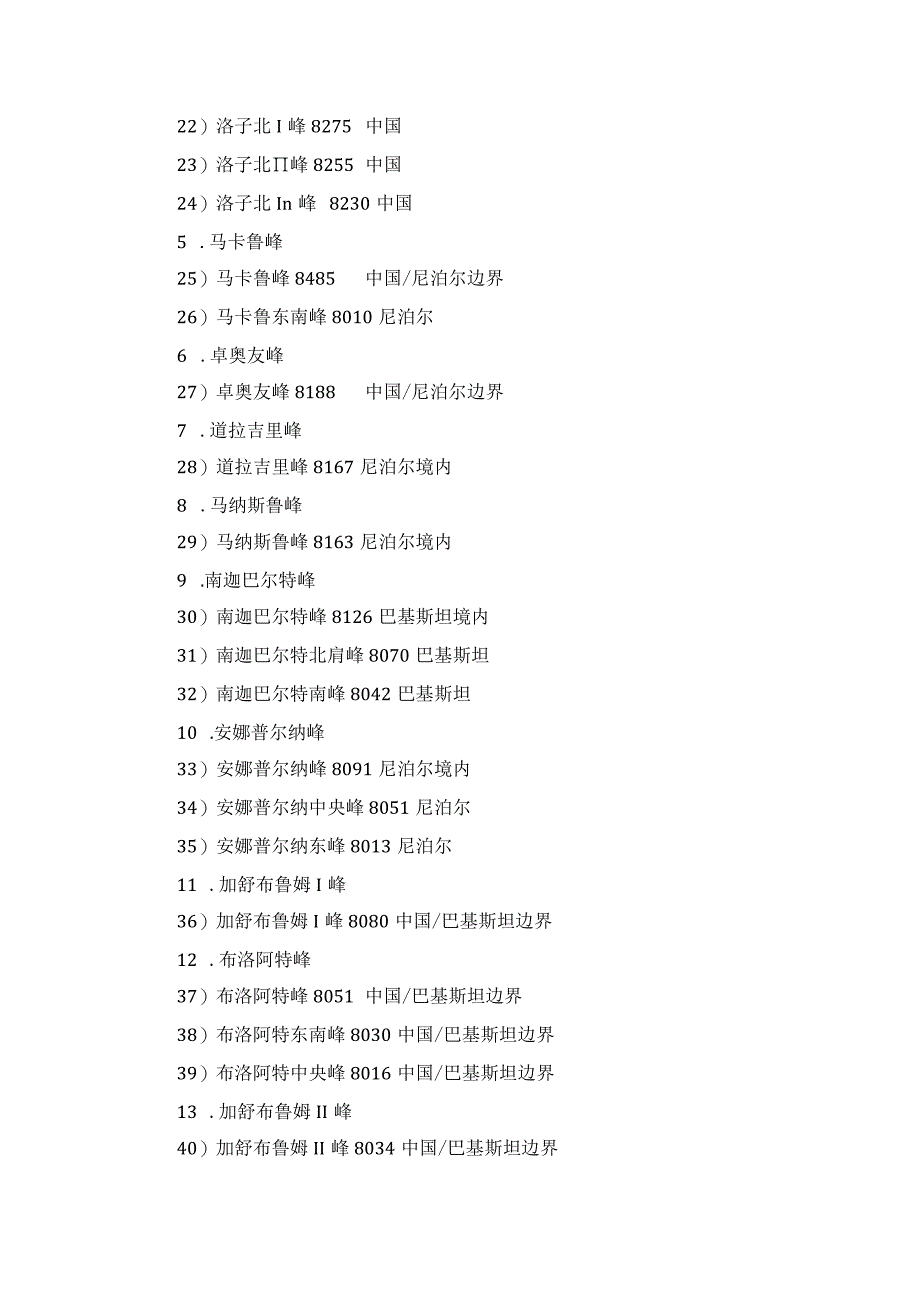 42座8000米级山峰列表.docx_第2页