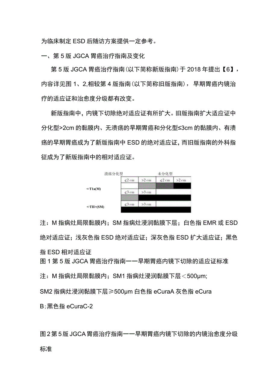 2023治愈度分级在早期胃癌内镜黏膜下剥离术预后和随访中的作用研究进展.docx_第2页