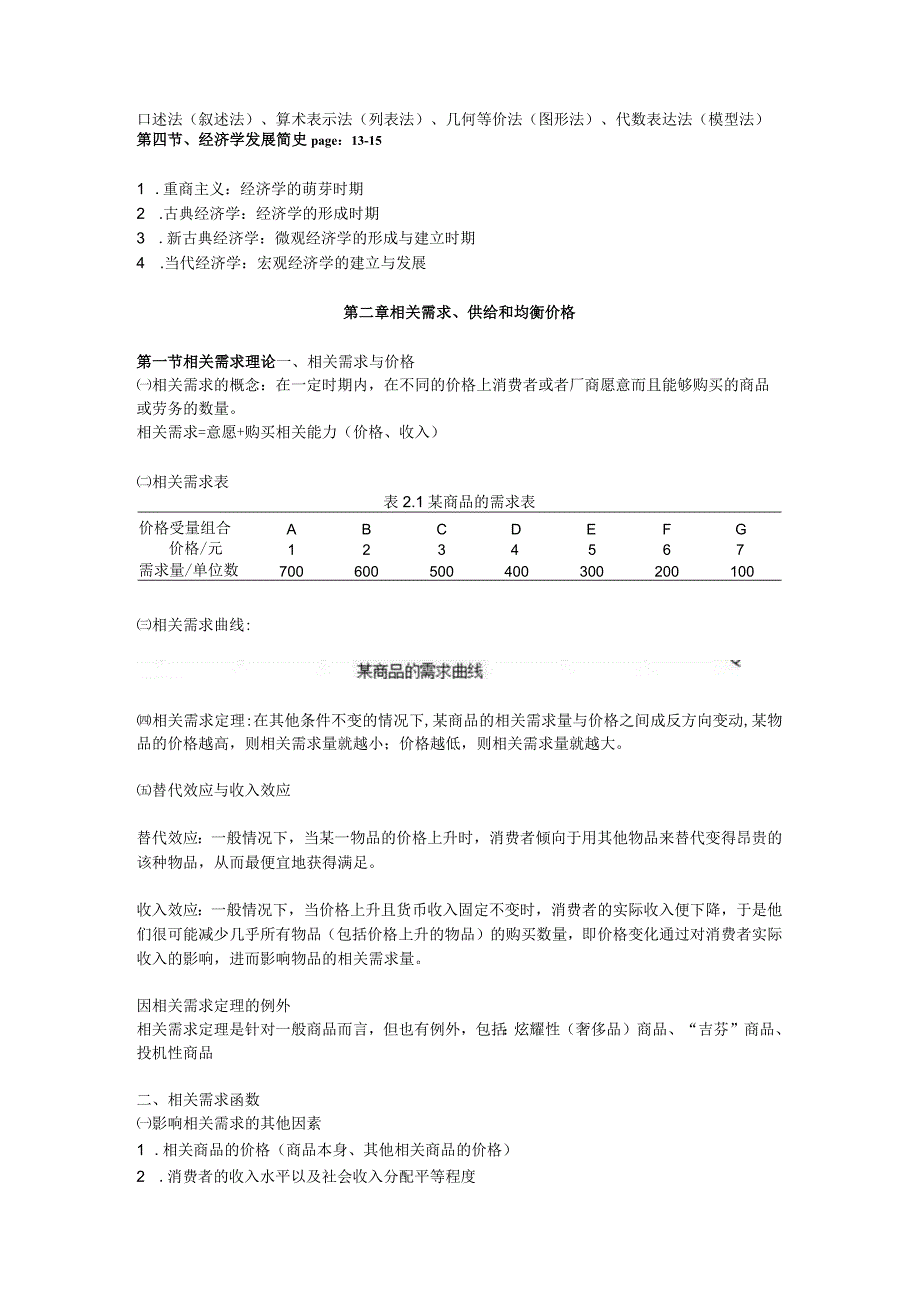 2023年整理笔记微观经济学.docx_第3页