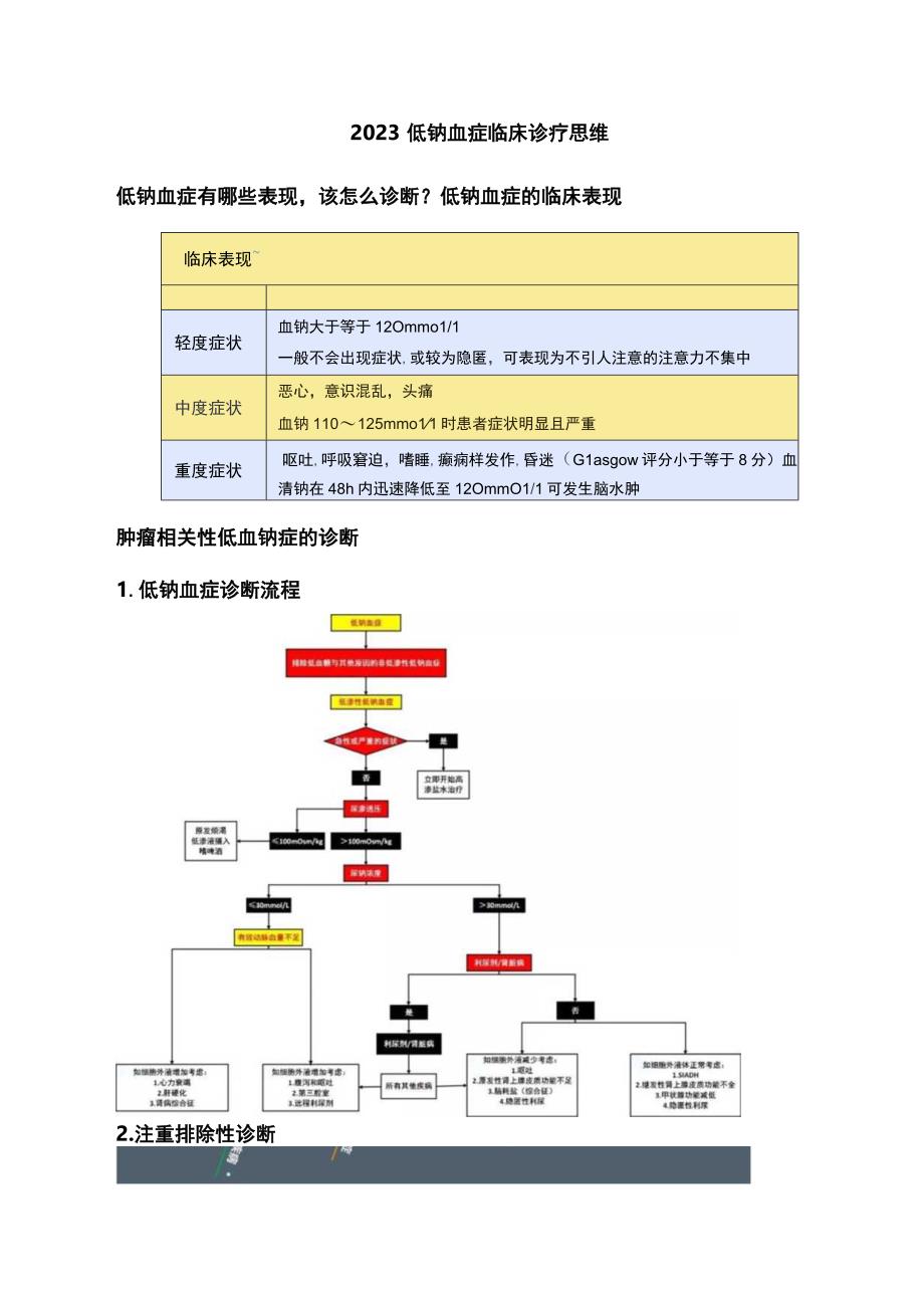 2023低钠血症临床诊疗思维.docx_第1页