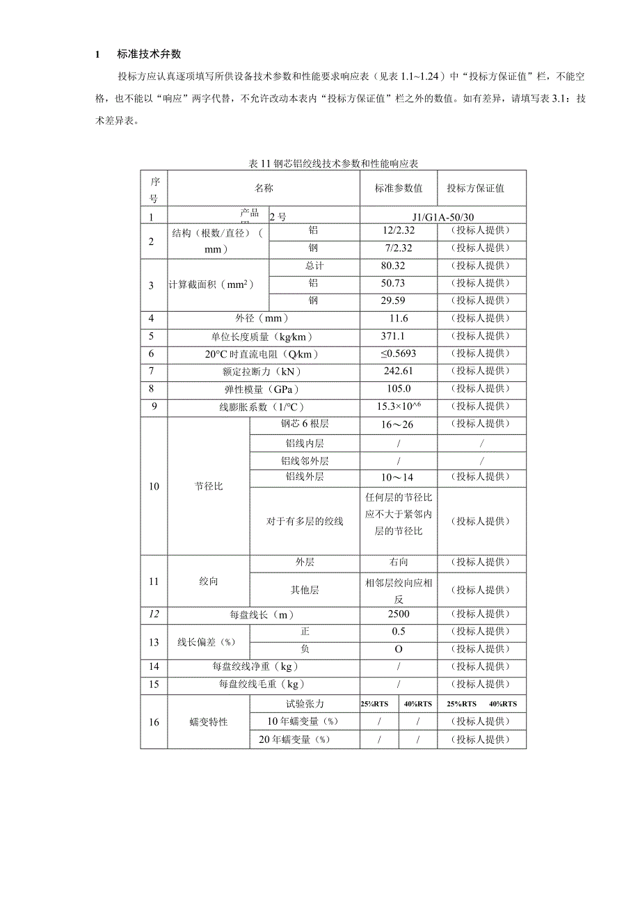 04南方电网设备技术规范书±500kV及以上直流输电线路钢芯铝绞线专用部分.docx_第3页