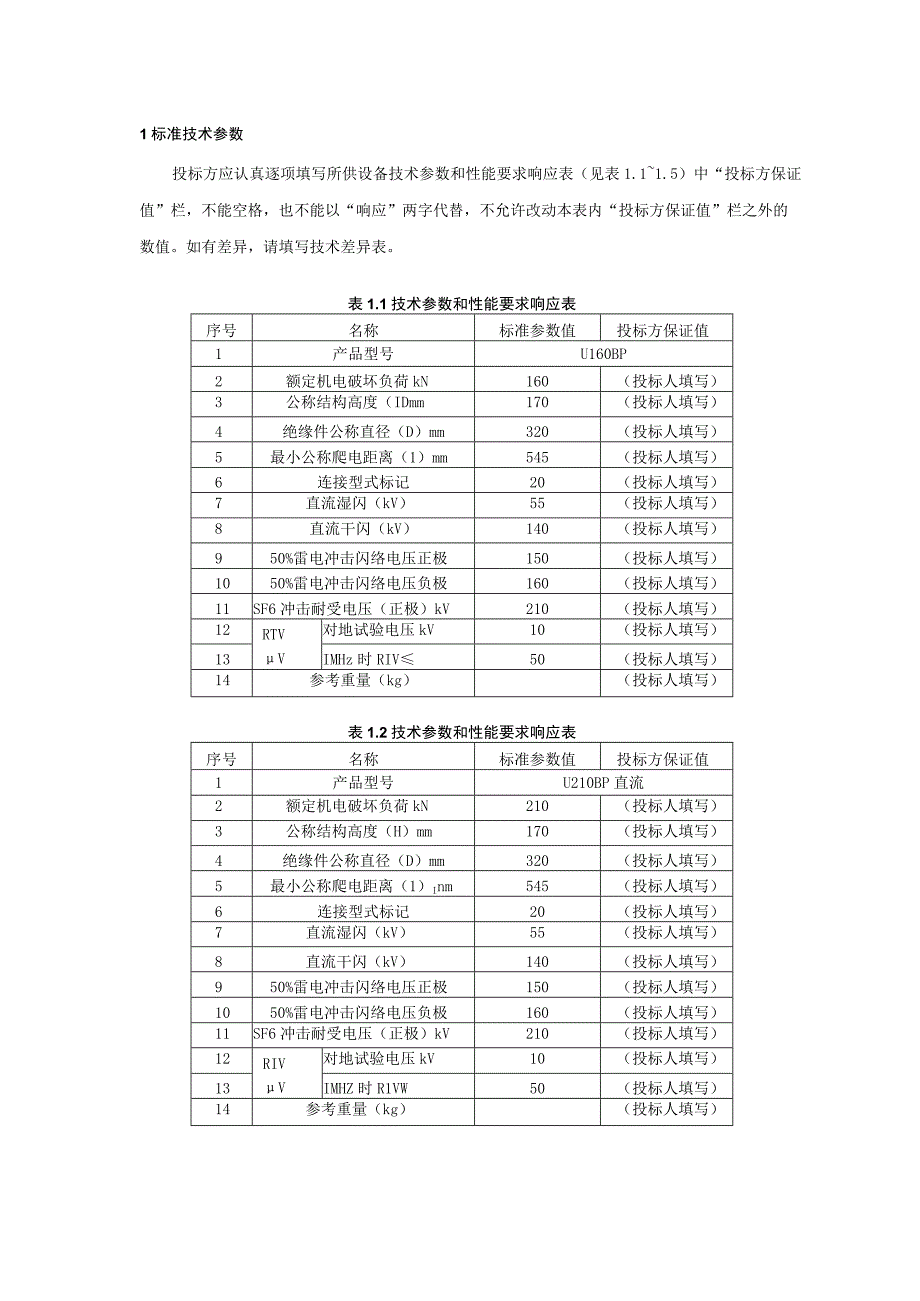 01南方电网设备技术规范书±500kV及以上直流盘型悬式瓷绝缘子专用部分.docx_第3页