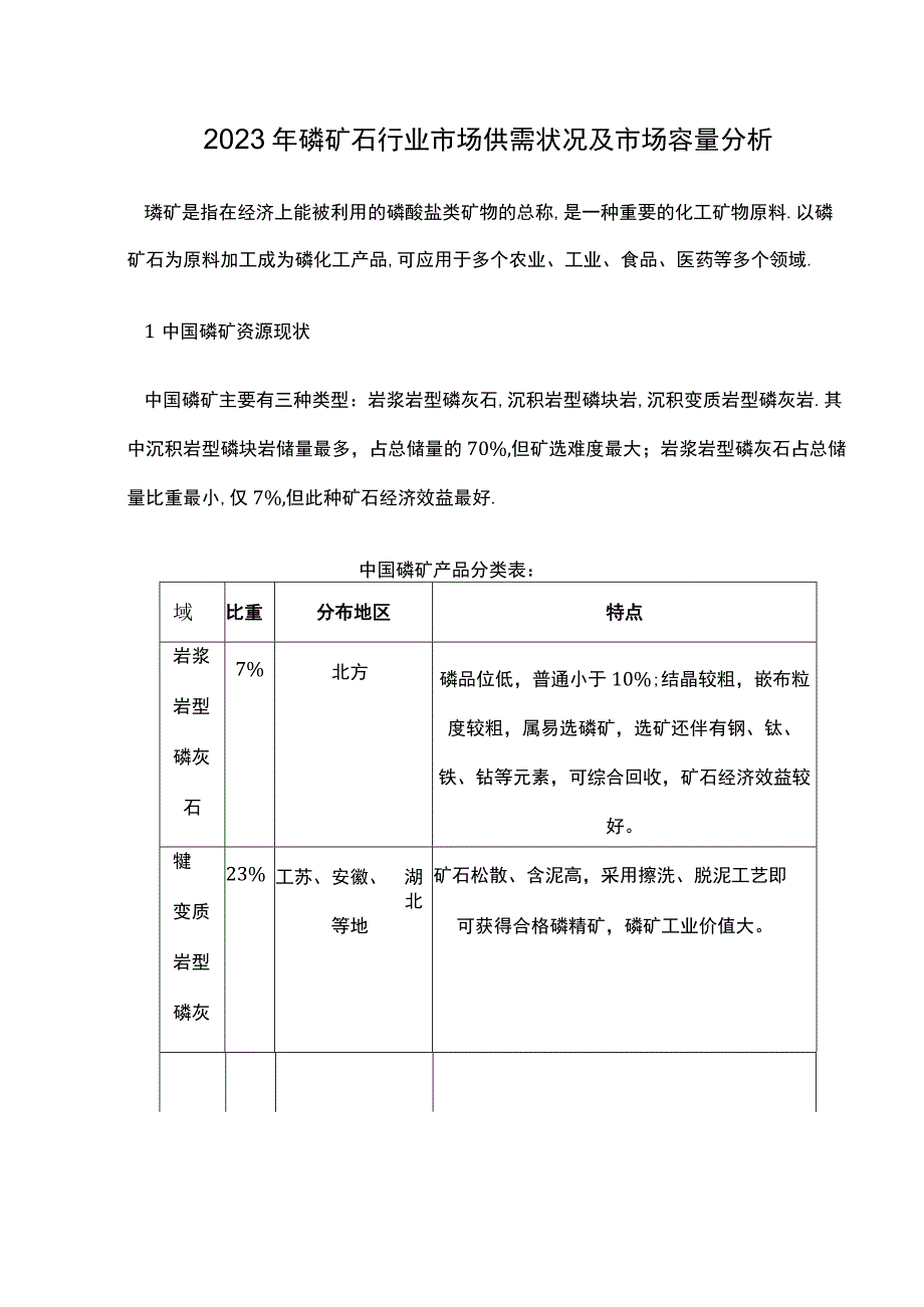 2023年磷矿石行业市场供需状况及市场容量分析.docx_第1页