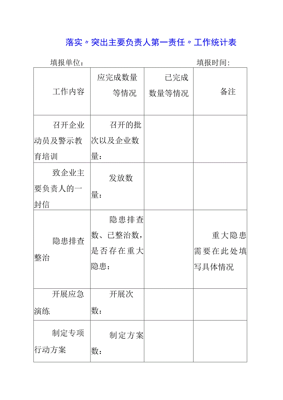 2023年落实突出主要负责人第一责任工作统计表.docx_第1页