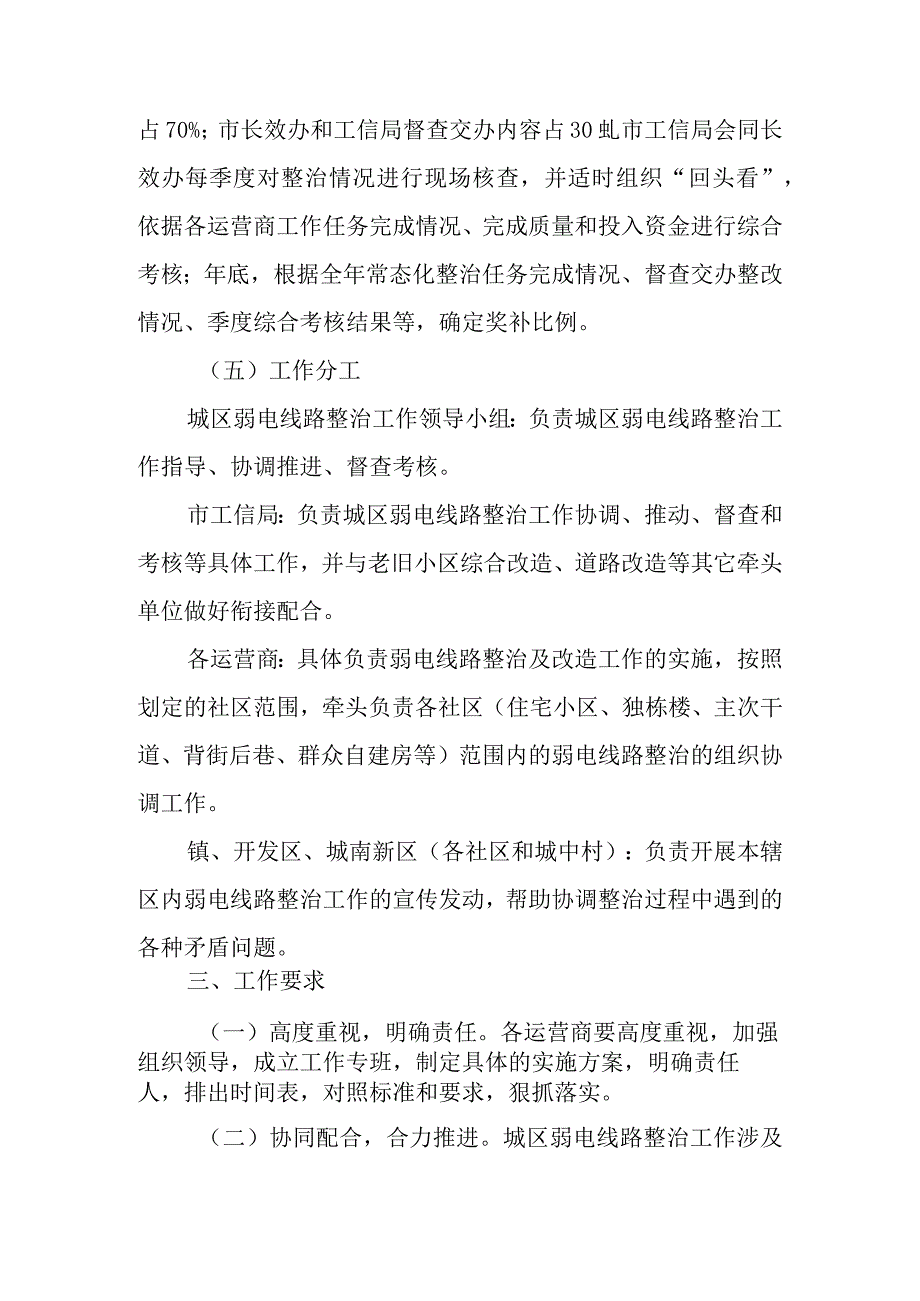 2023年度城区弱电线路常态整治长效管理工作方案.docx_第3页