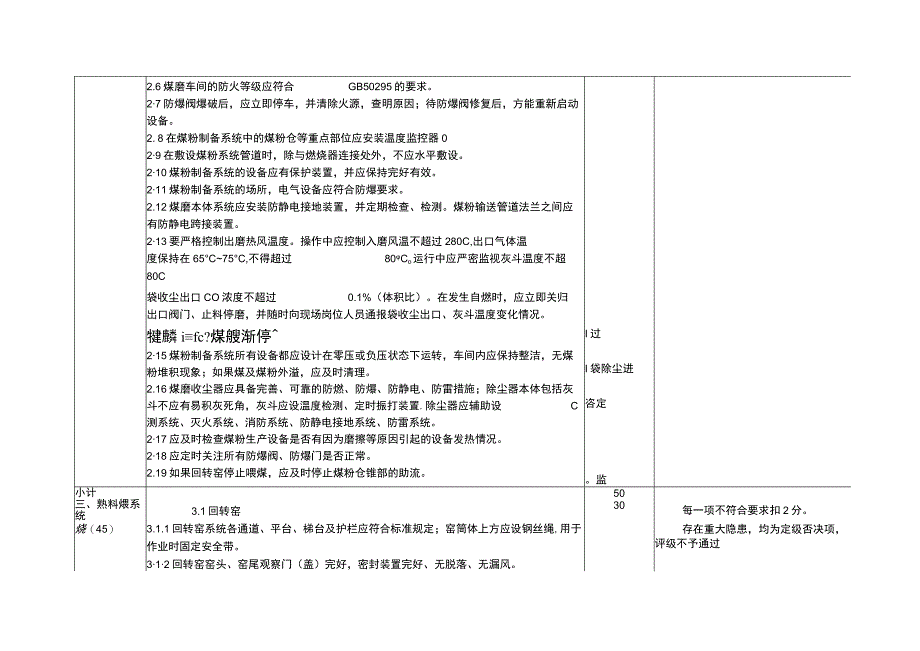 2023版建材行业企业安全生产标准化评定标准设施设备要求5个单元.docx_第2页