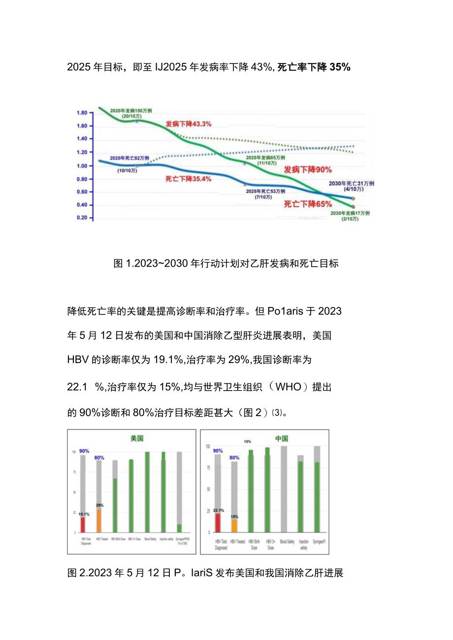 2023美国CDC建议乙肝普遍筛查.docx_第2页