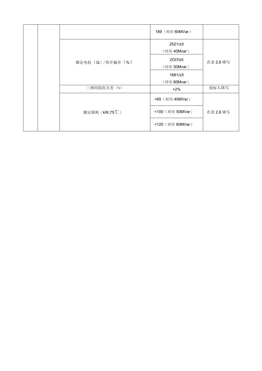 01500kV 并联电抗器标准技术标书专用部分.docx_第3页