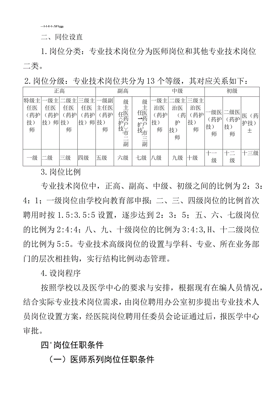 医院专业技术人员岗位聘任工作实施方案职称聘用管理办法制度3篇.docx_第2页