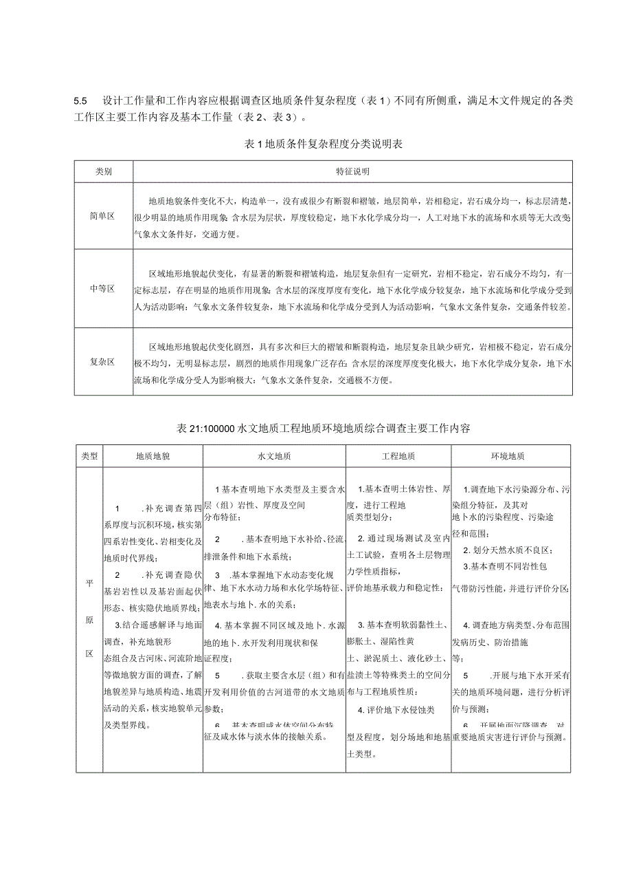 区域水文地质工程地质环境地质综合调查规范.docx_第3页