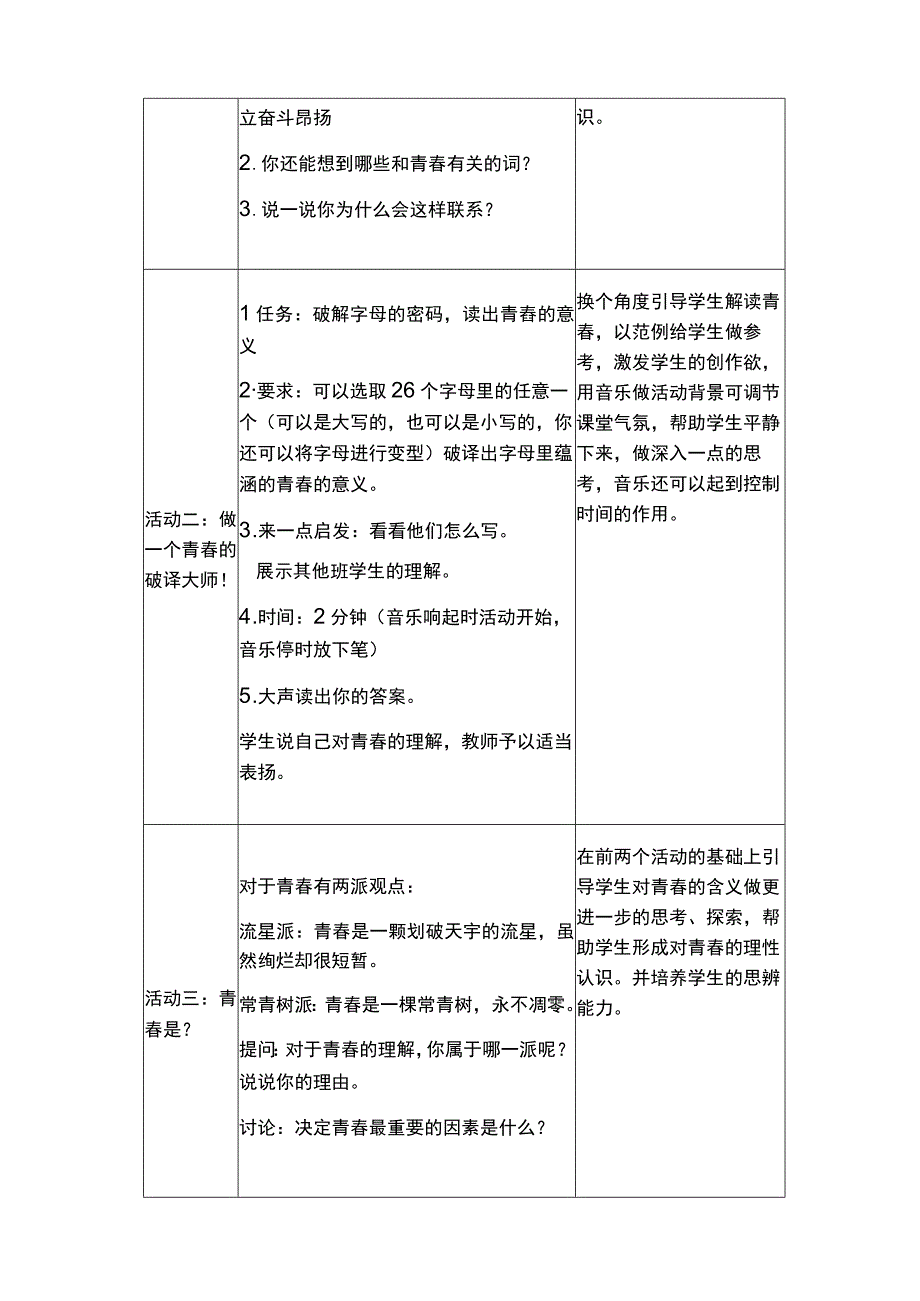 初中心理健康：《感悟青春》教学设计1.docx_第2页