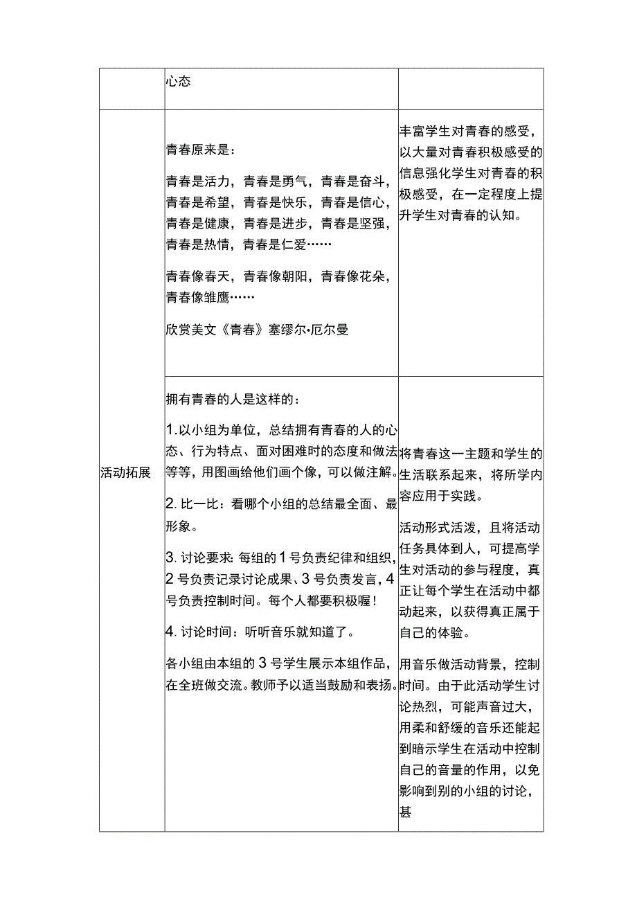 初中心理健康：《感悟青春》教学设计1.docx_第3页