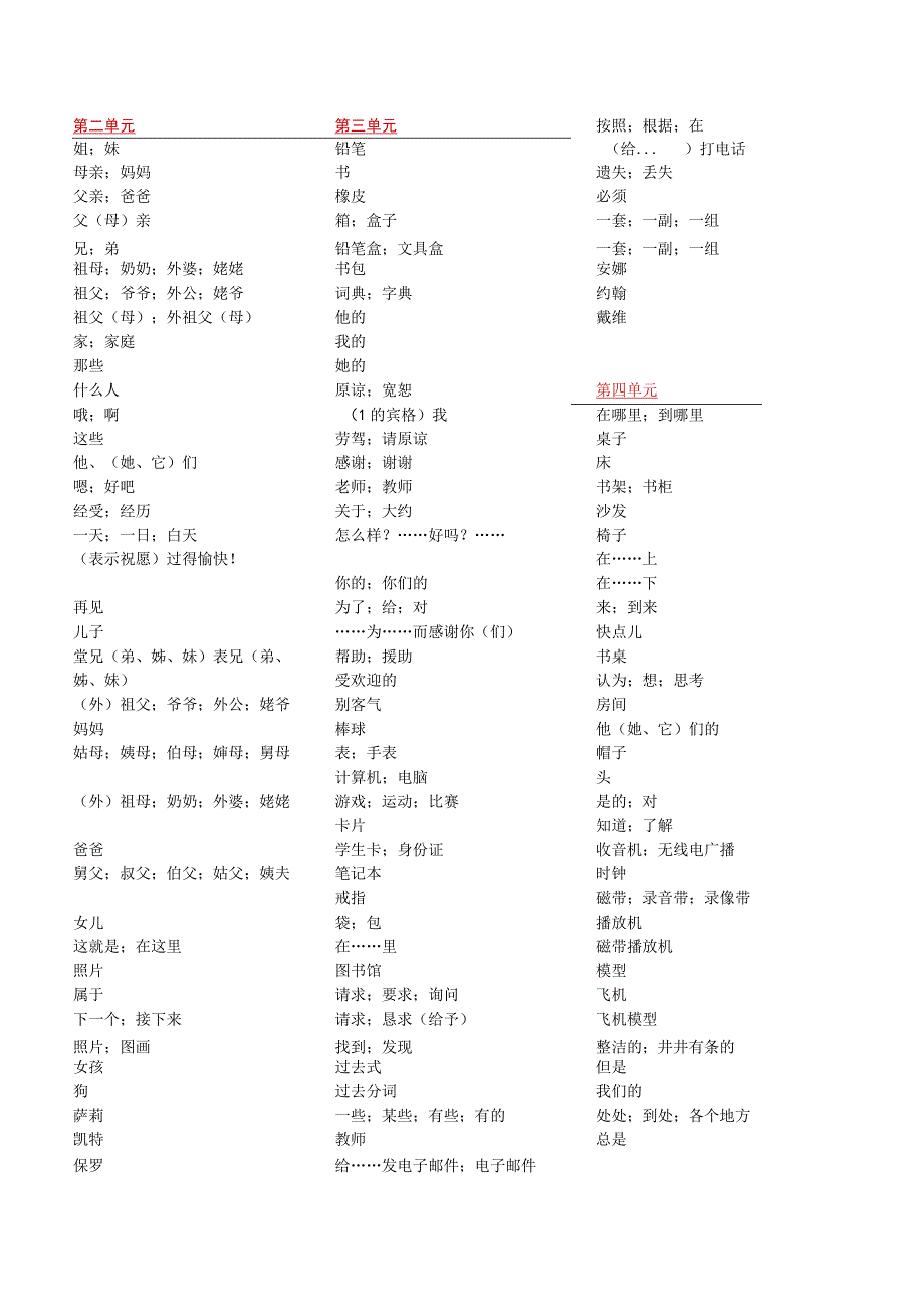 初一上单词汉语.docx_第2页