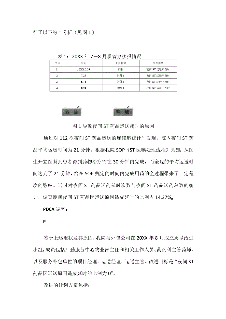 医院后勤与药剂科运用PDCA循环缩短夜间ST药品运送时间.docx_第2页