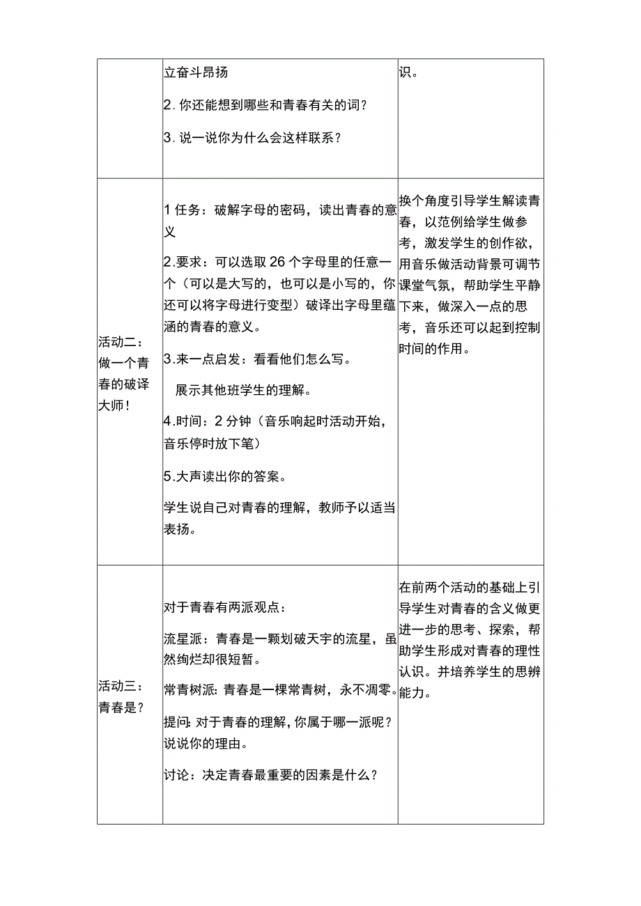 初中心理健康《感悟青春》教学设计.docx_第2页