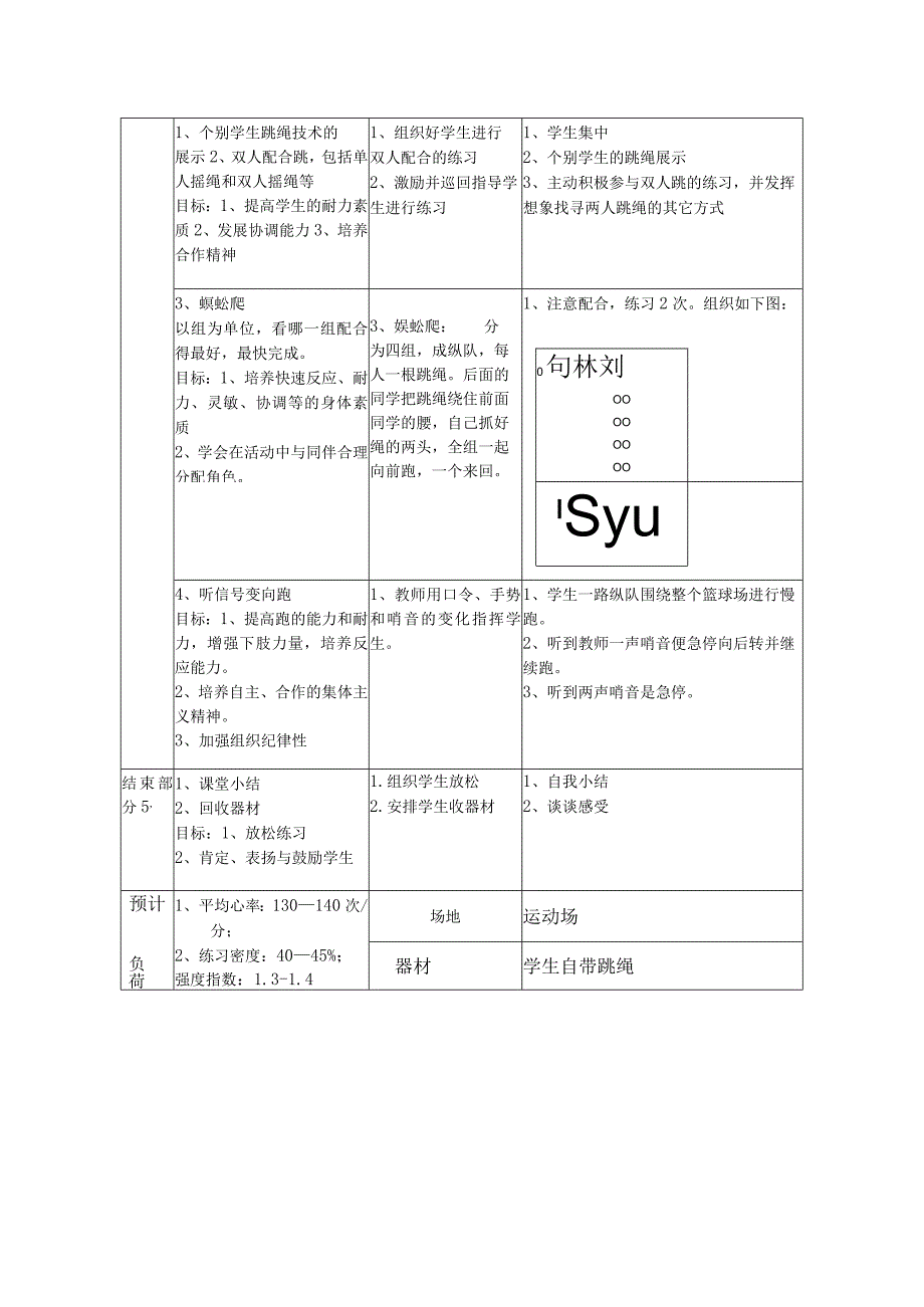 单人跳绳双人跳绳教学设计.docx_第2页