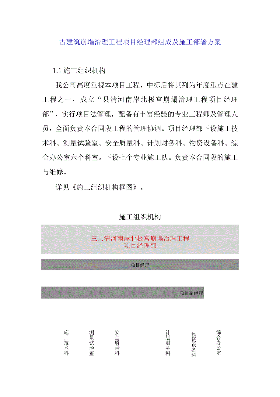 古建筑崩塌治理工程项目经理部组成及施工部署方案.docx_第1页