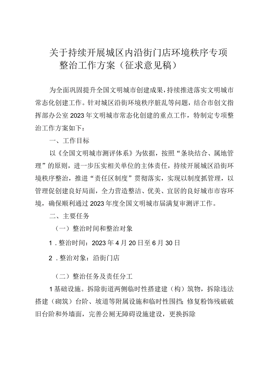 关于持续开展城区内沿街门店环境秩序专项整治.docx_第1页