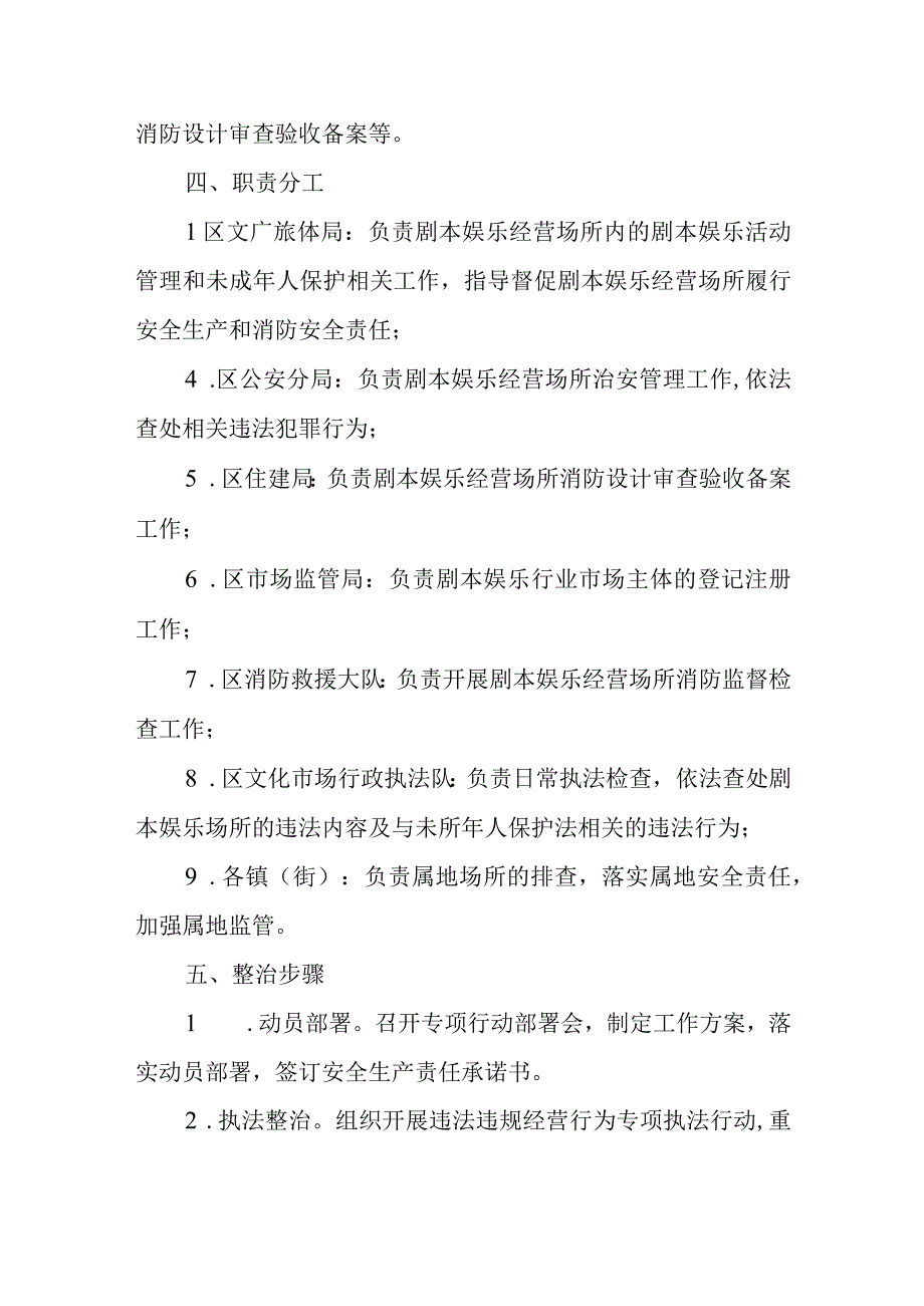 剧本娱乐经营场所专项整治工作方案.docx_第2页