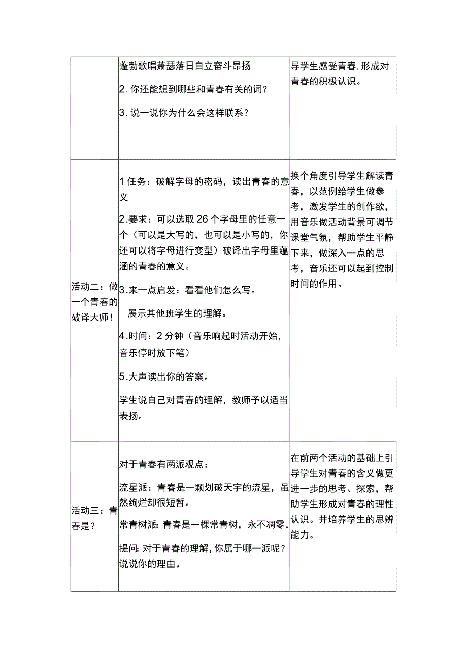 初中心理健康：《感悟青春》教学设计.docx_第2页