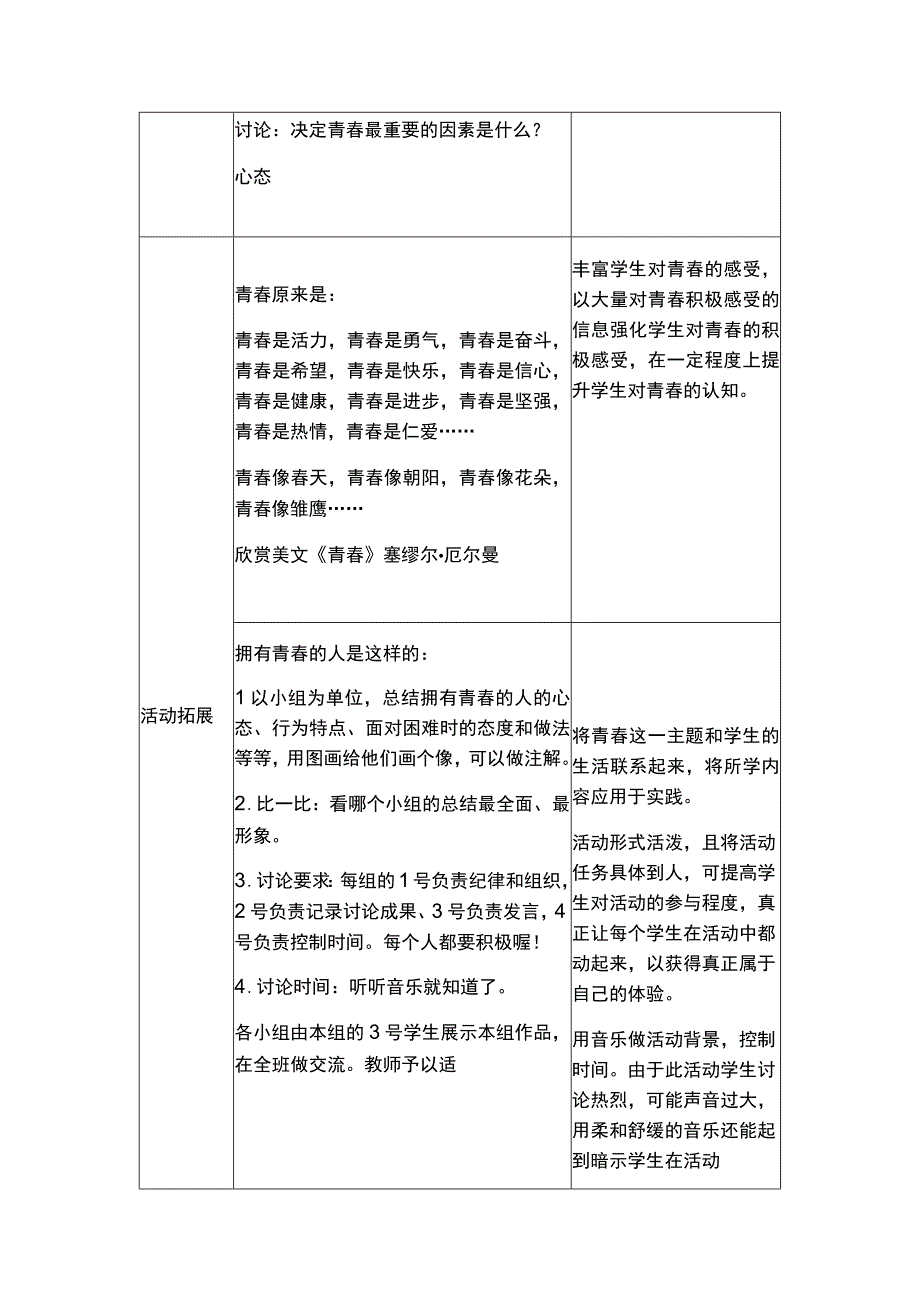 初中心理健康：《感悟青春》教学设计.docx_第3页