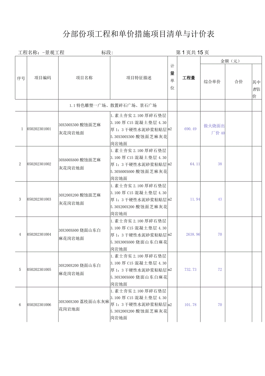 分部分项工程和单价措施项目清单与及计价表.docx_第1页