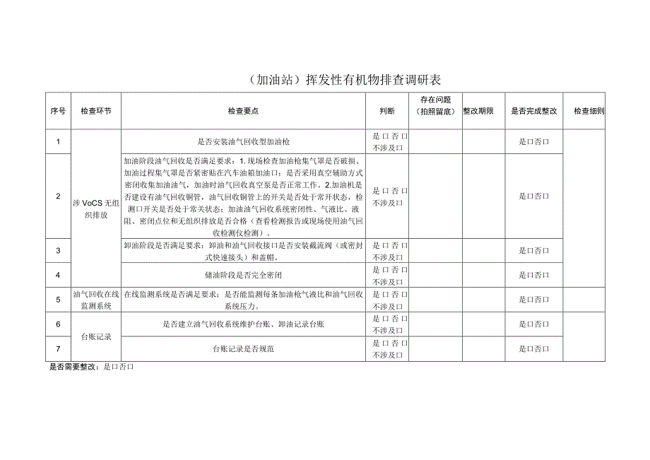 加油站挥发性有机物排查调研表.docx_第1页