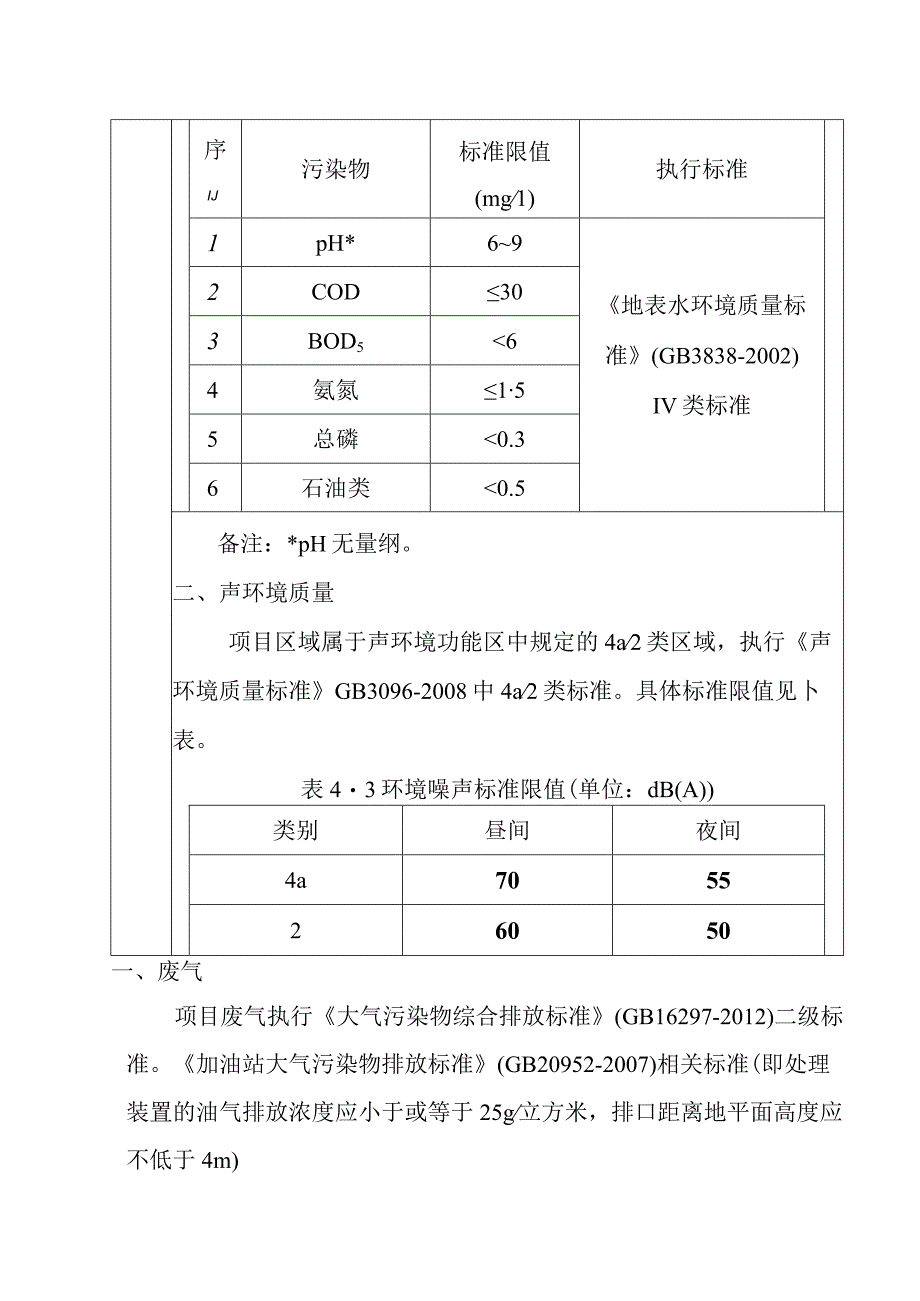 加油站重建工程建设项目评价适用标准.docx_第2页