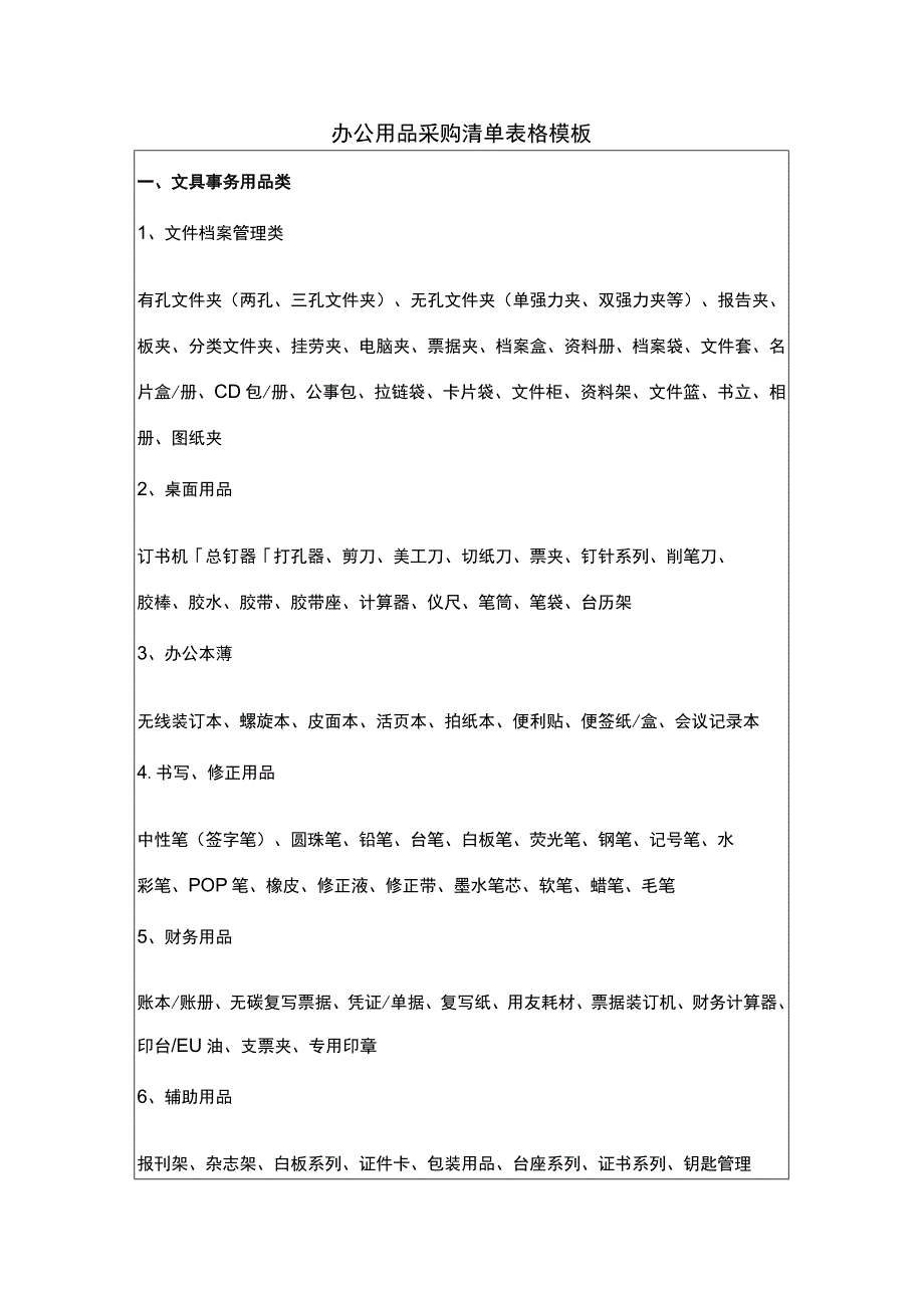 办公用品采购清单表格模板.docx_第1页