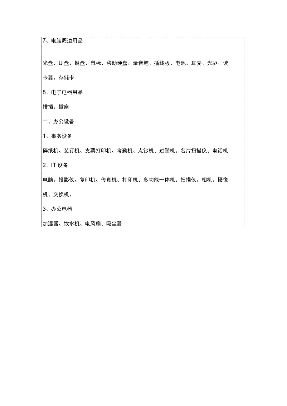 办公用品采购清单表格模板.docx_第2页