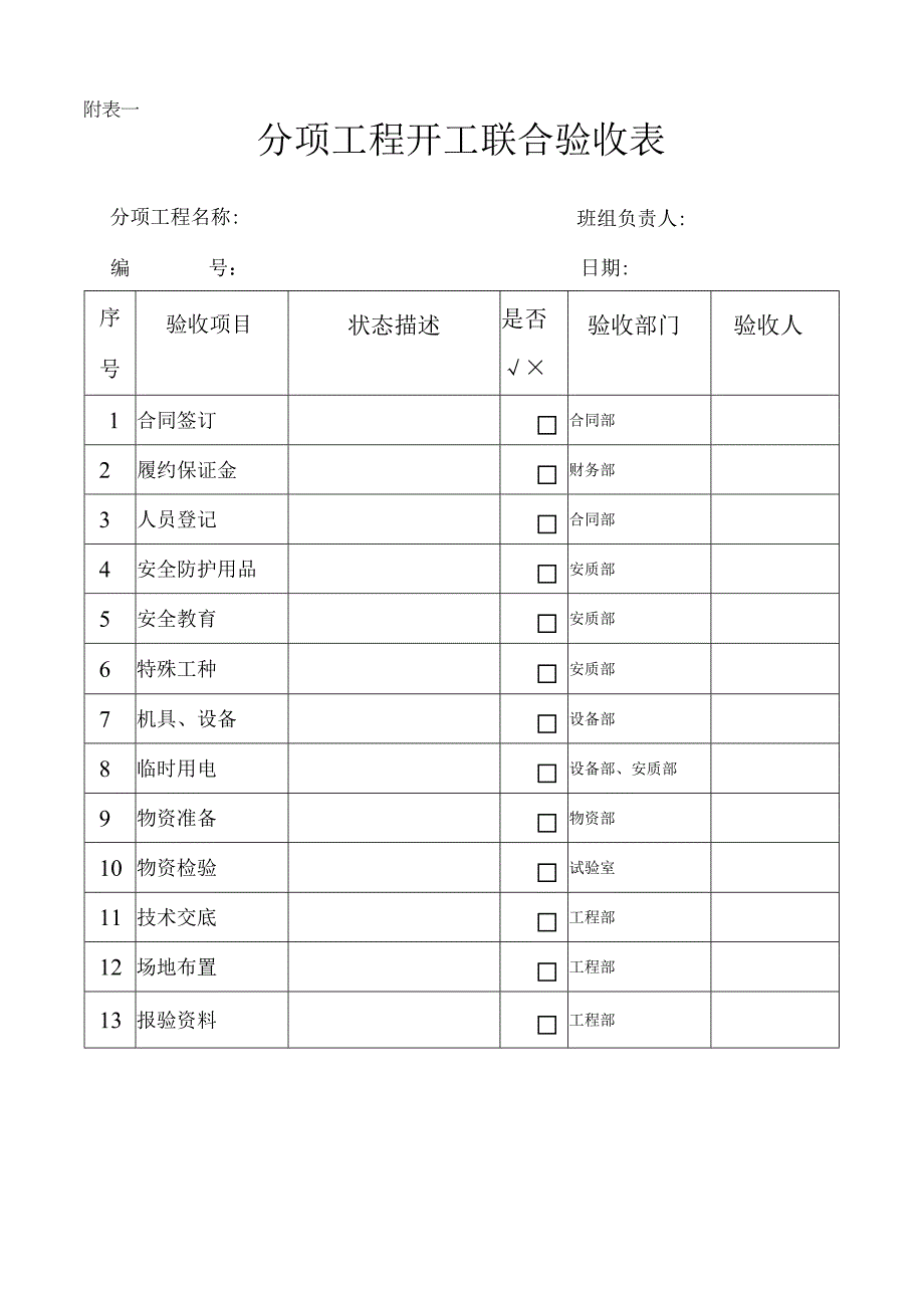 分项工程开工联合验收表.docx_第1页